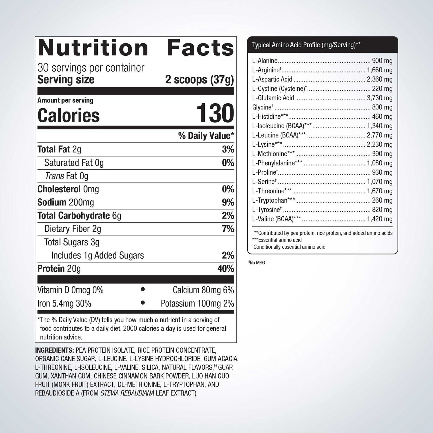 Metagenics Perfect Protein Pea & Rice