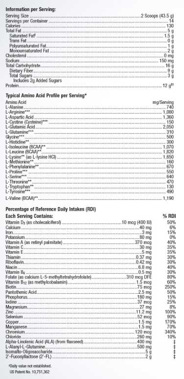 Metagenics UltraGI Replenish®