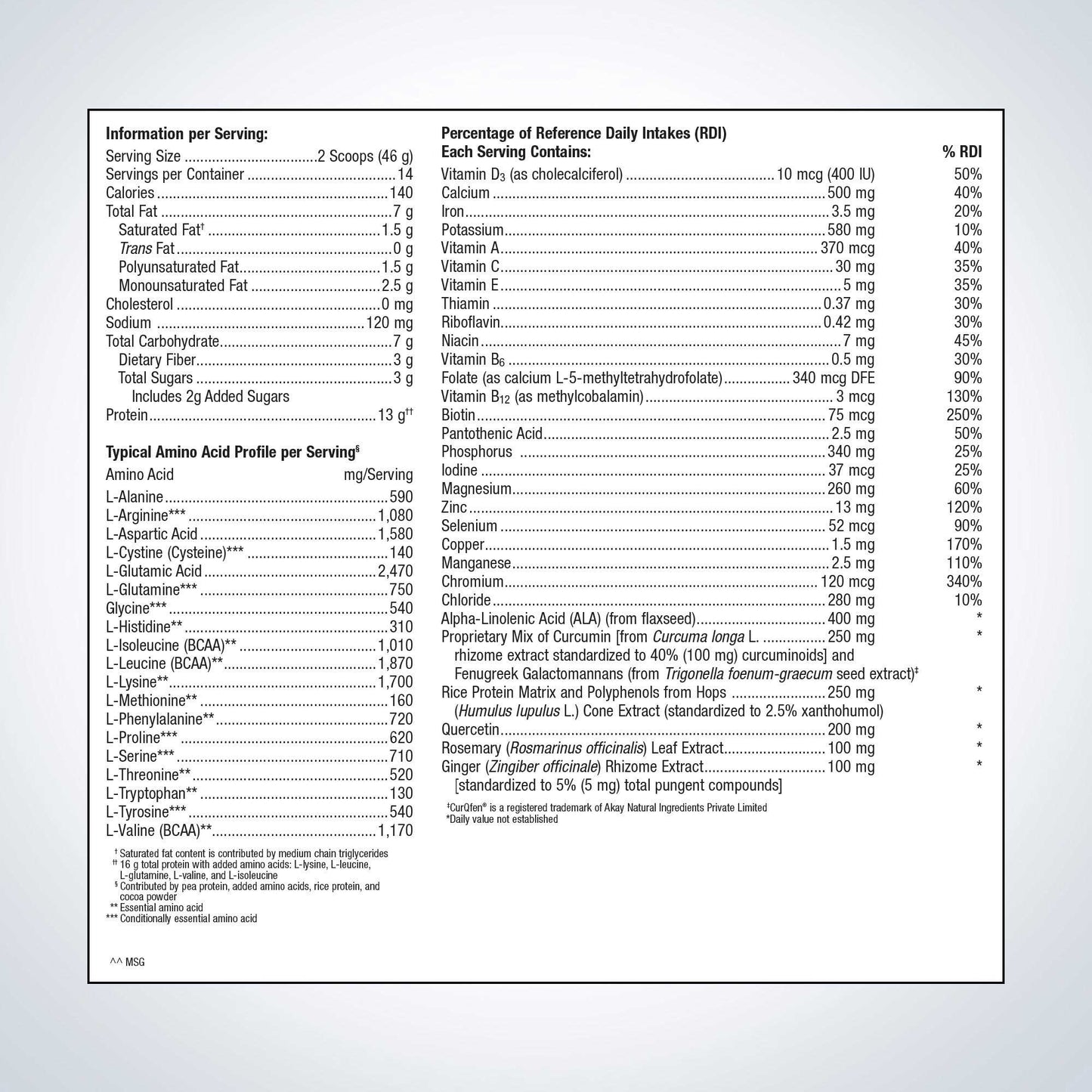 Metagenics UltraInflamX Plus 360°®