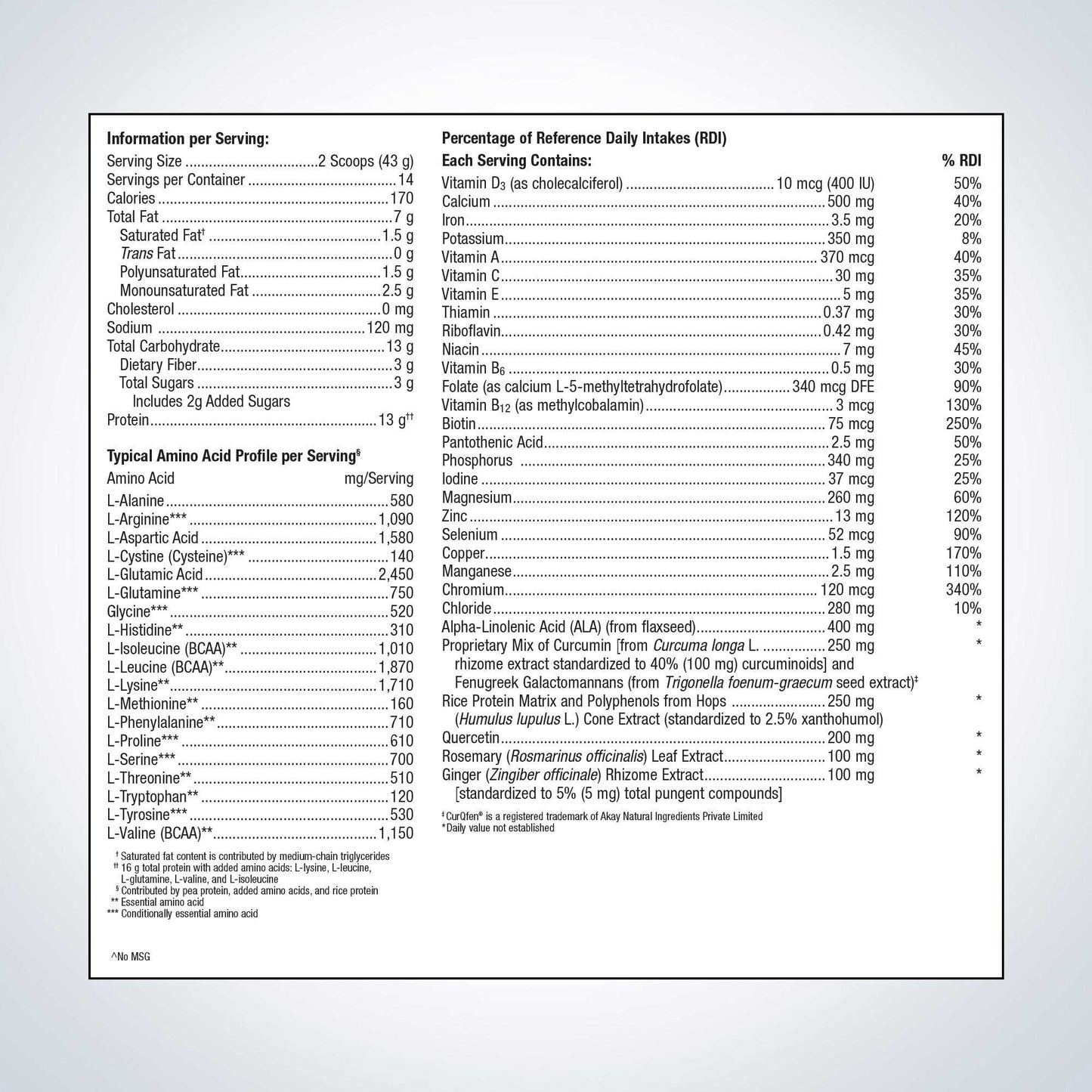 Metagenics UltraInflamX Plus 360°®