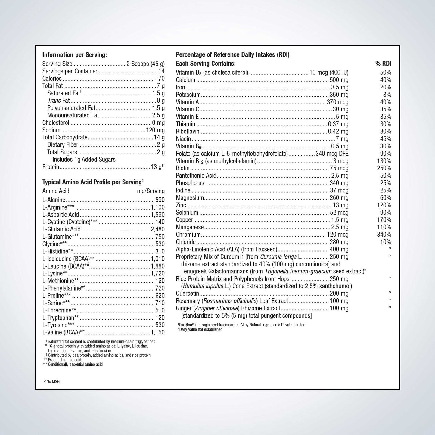 Metagenics UltraInflamX Plus 360°®