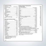 Metagenics UltraInflamX Plus 360°®