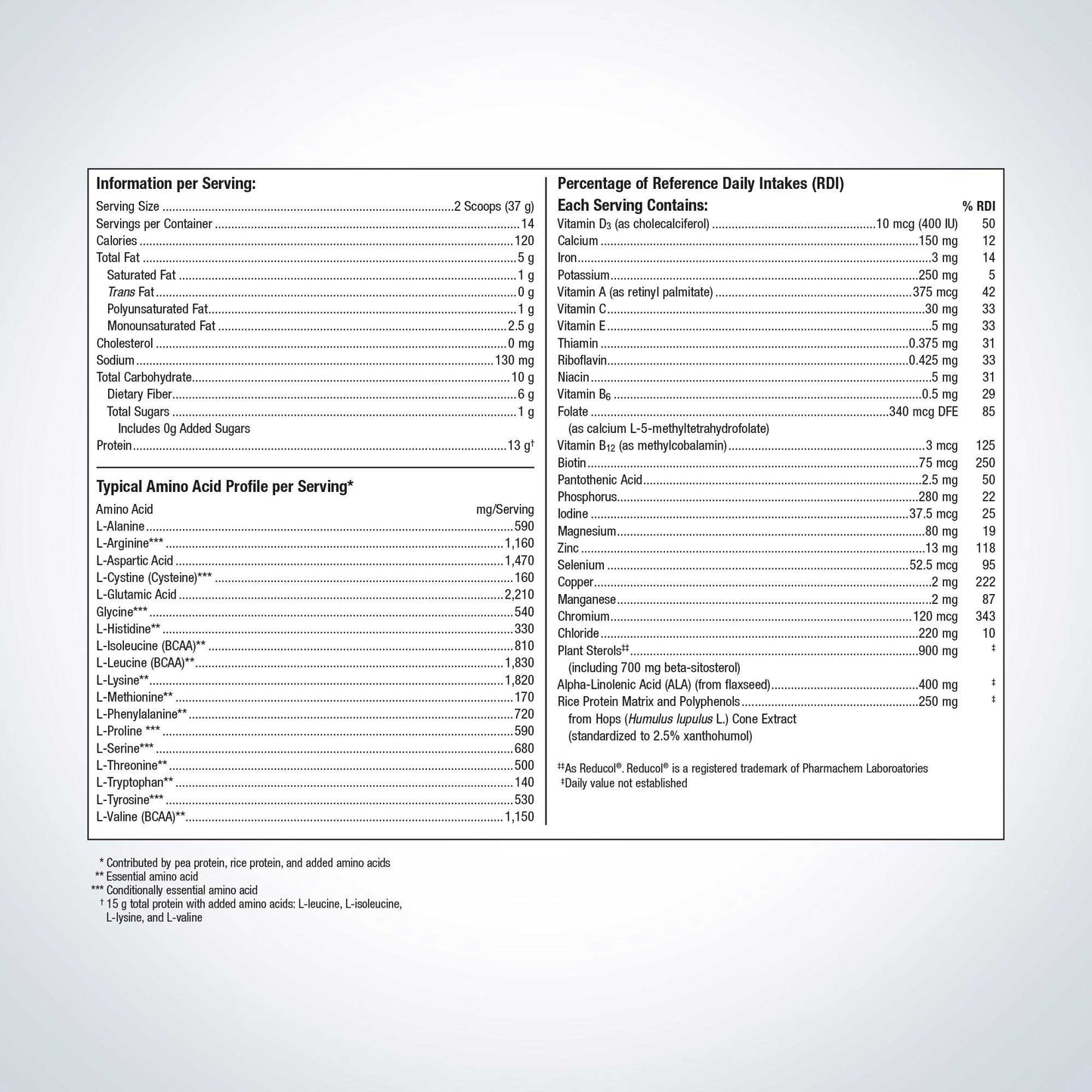 Metagenics UltraMeal Cardio 360