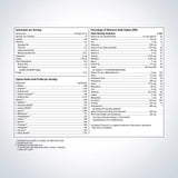 Metagenics UltraMeal Cardio 360