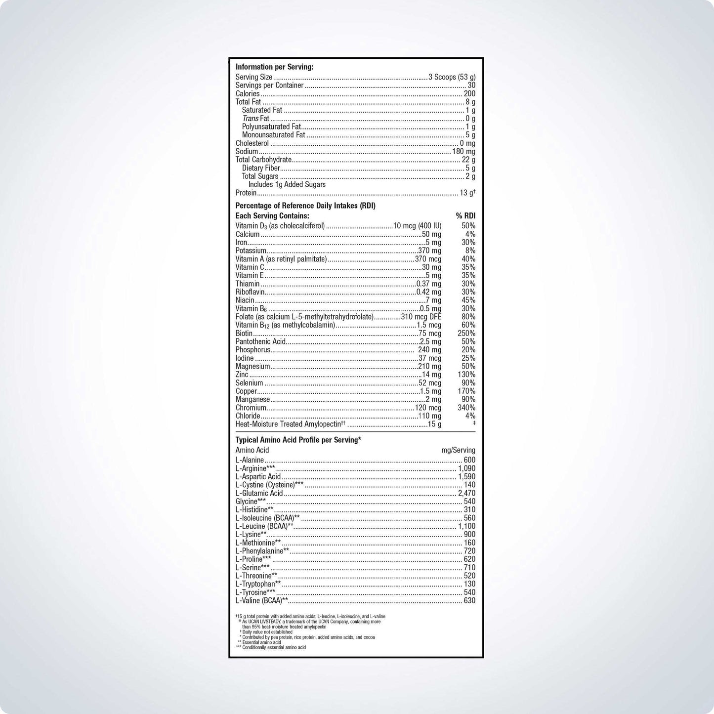 Metagenics Ultra Glucose Control®