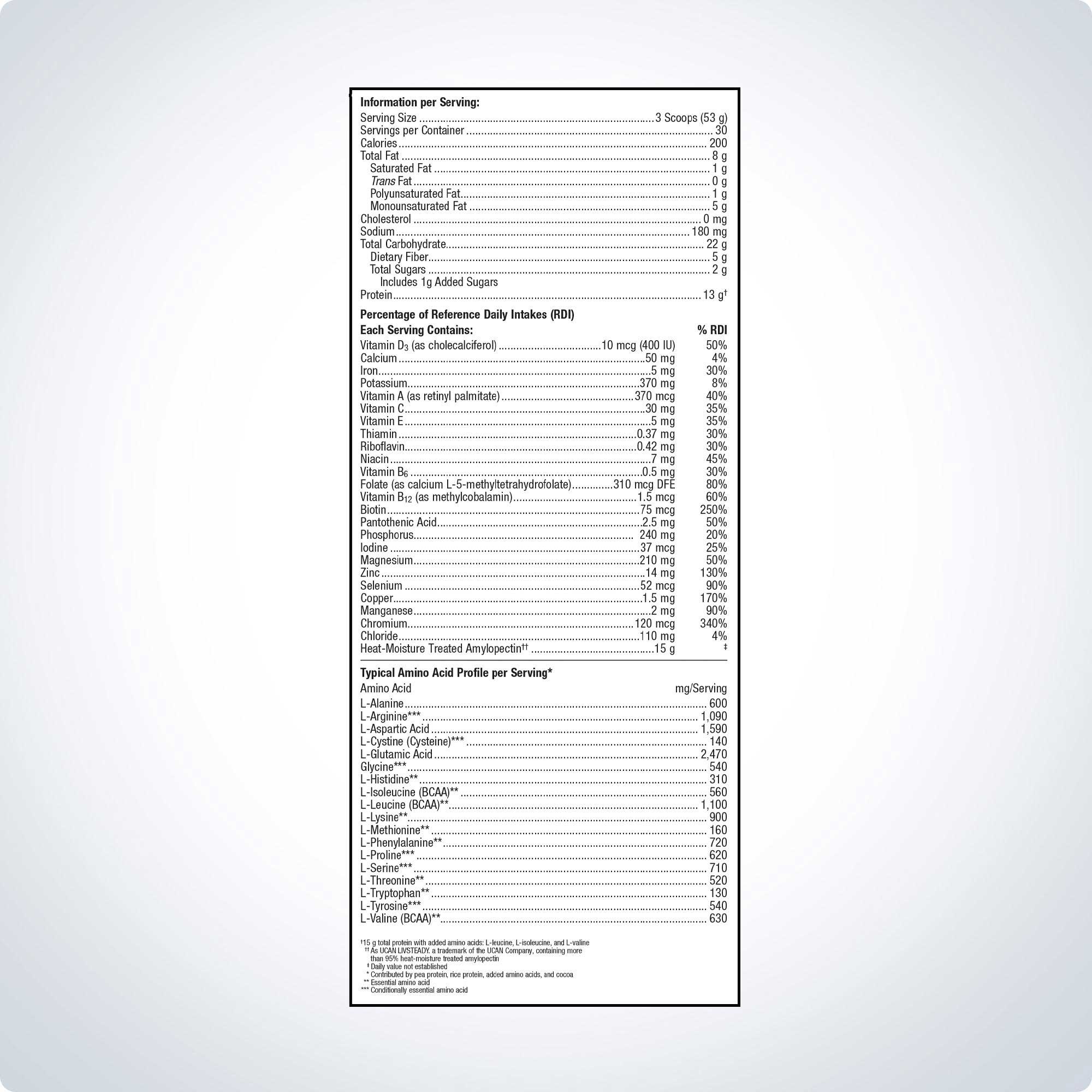 Metagenics Ultra Glucose Control®
