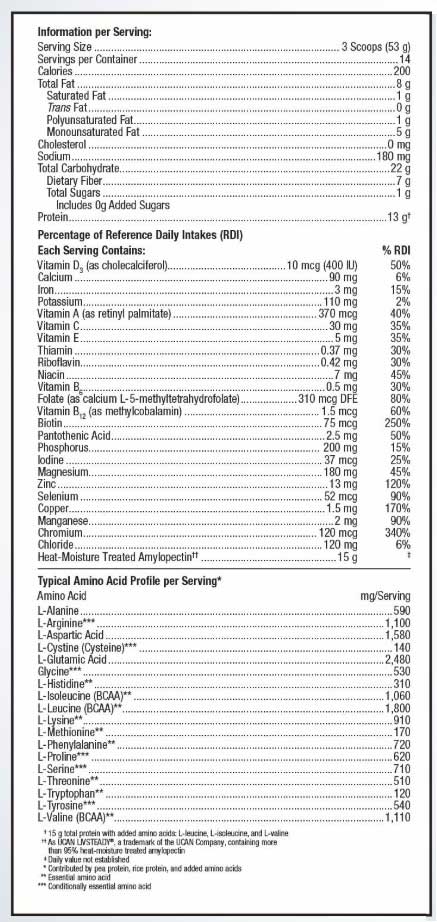 Metagenics Ultra Glucose Control®