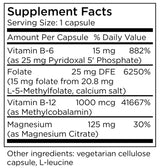 MethylPro Cofactors + L-Methylfolate 15 mg