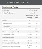 NOW Sports Arginine Stack (Formerly Arginine Power Super Stack)