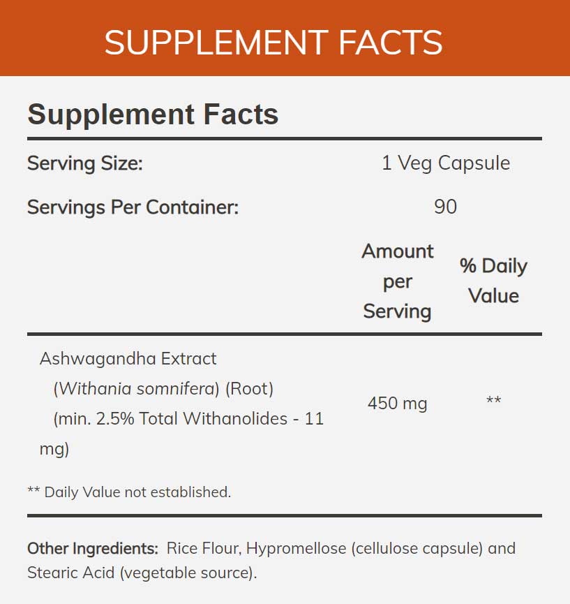 NOW Standardized Extract Ashwagandha 450 mg