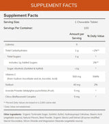 NOW C-500 (Chewable)