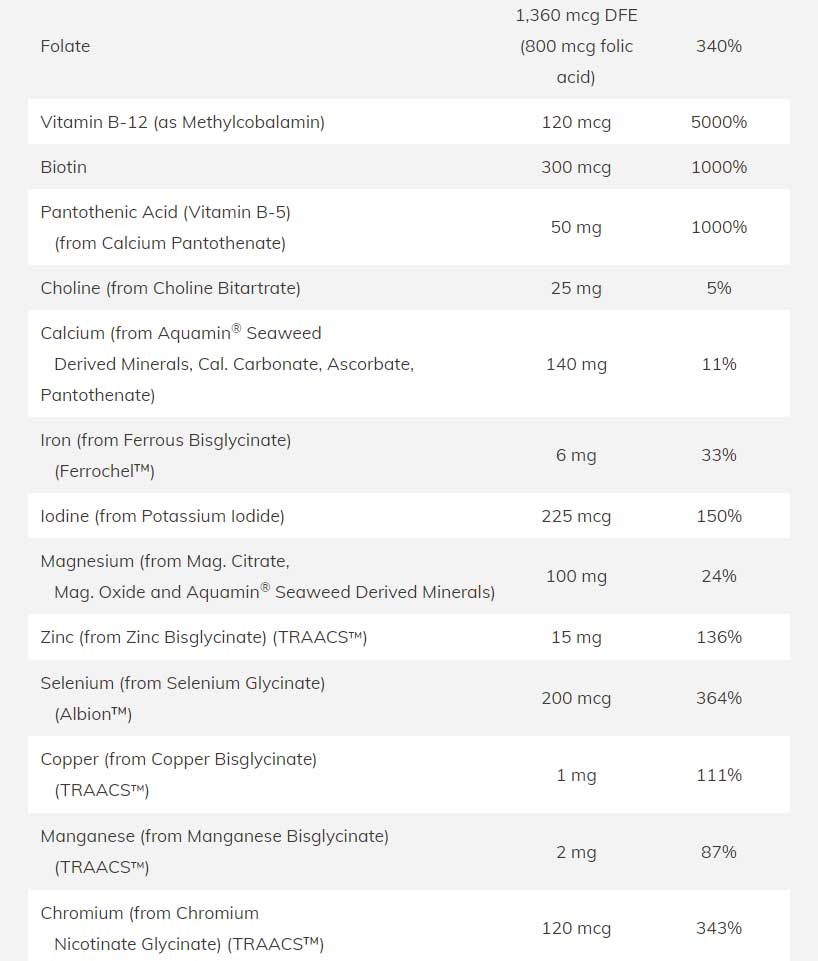 NOW EVE Women's Multi