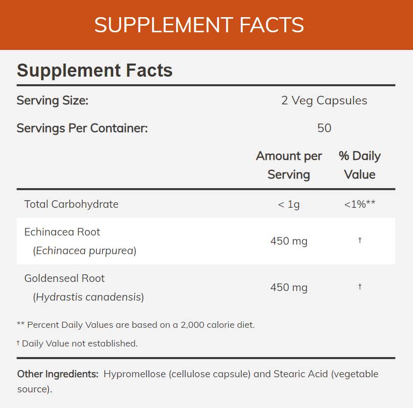 NOW Echinacea & Goldenseal Root