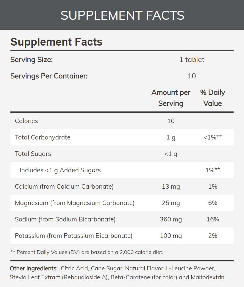 NOW Sports Effer-Hydrate, Lemon Lime