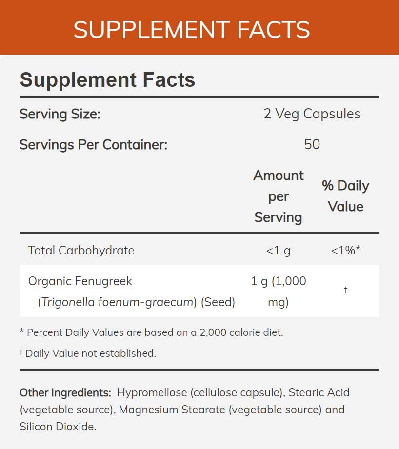 NOW Fenugreek 500 mg