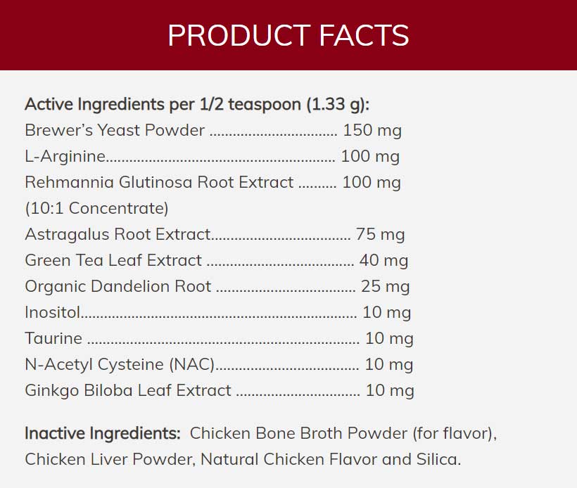 NOW Pets Kidney Support for Dogs/Cats