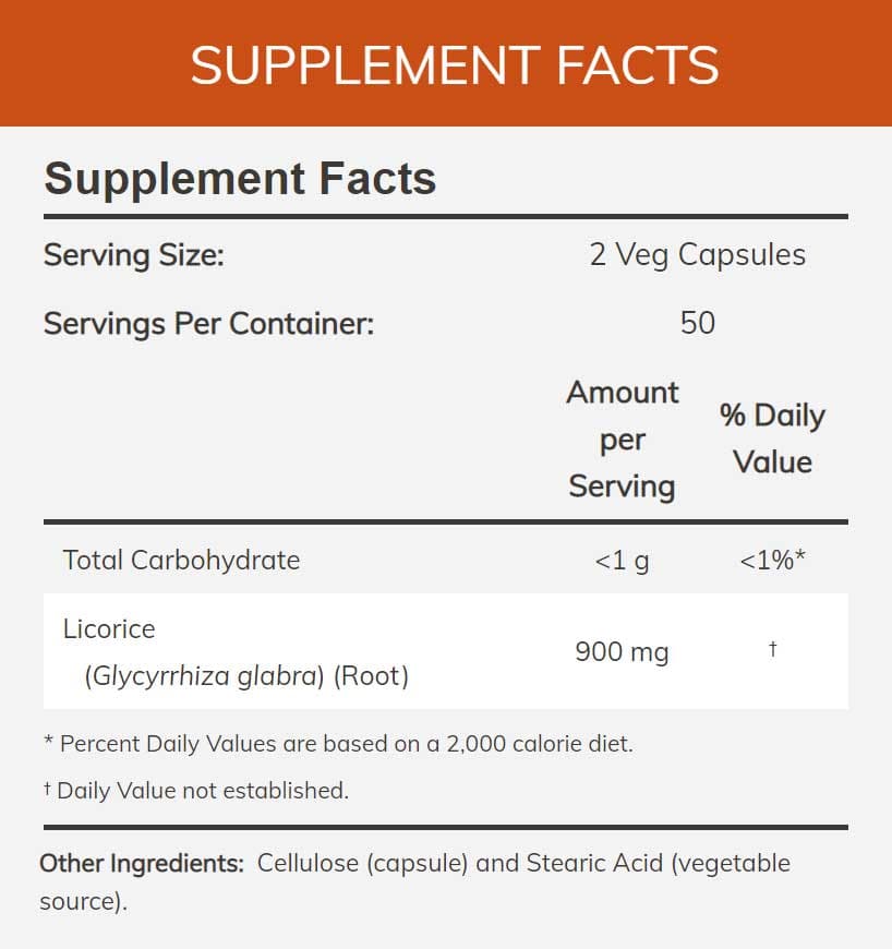 NOW Licorice Root 450 mg