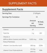 NOW Liquid Multi Gels