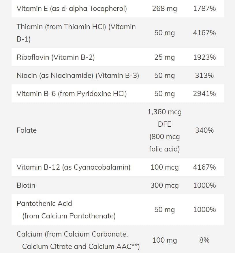 NOW Liquid Multi Gels