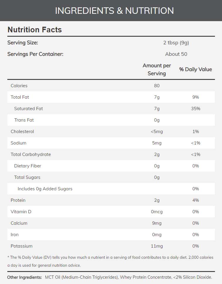 NOW Sports MCT Powder With Whey Protein