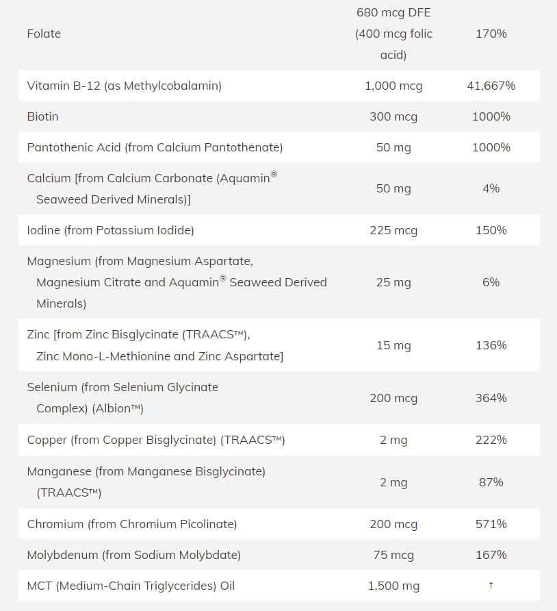 NOW Sports Men's Active Sports Multi