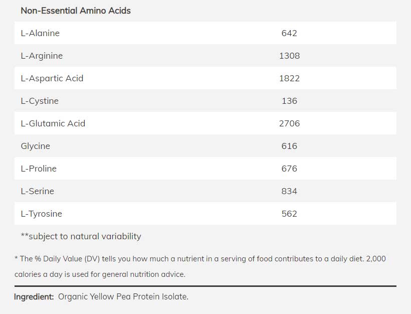 NOW Sports Organic Pea Protein