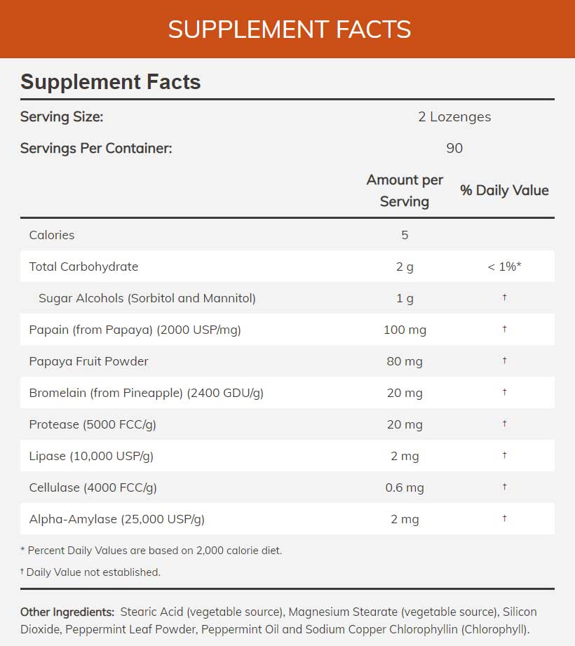 NOW Chewable Papaya Enzymes