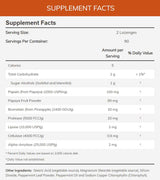 NOW Chewable Papaya Enzymes