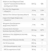 NOW Prenatal Gels + DHA