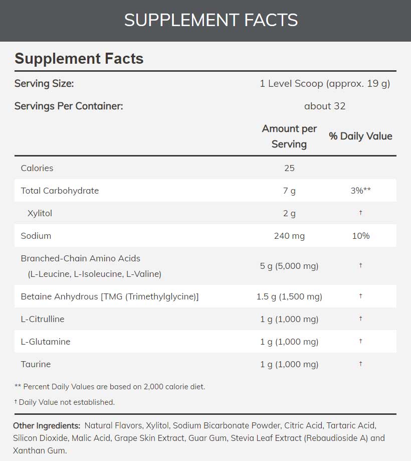 NOW Sports BCAA Big 6