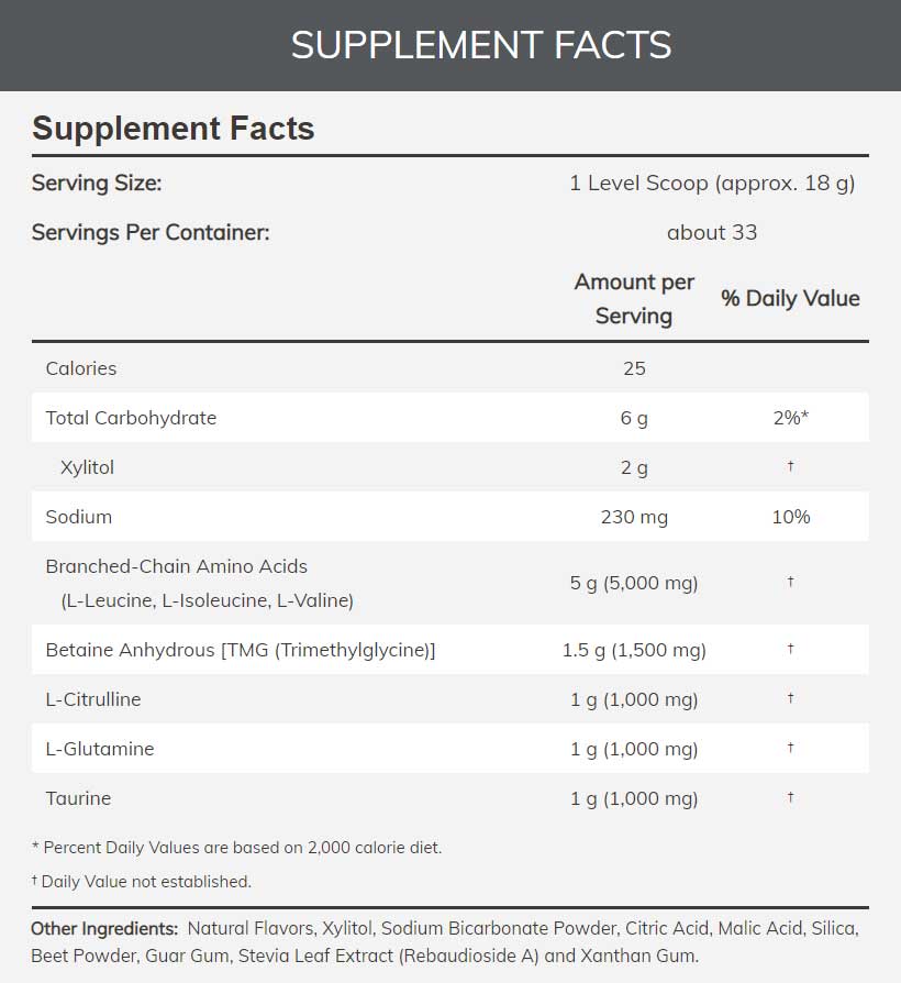 NOW Sports BCAA Big 6
