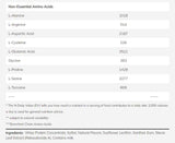 NOW Sports Grass-Fed Whey Protein