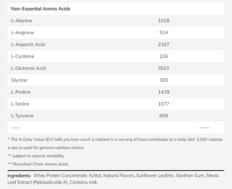 NOW Sports Grass-Fed Whey Protein
