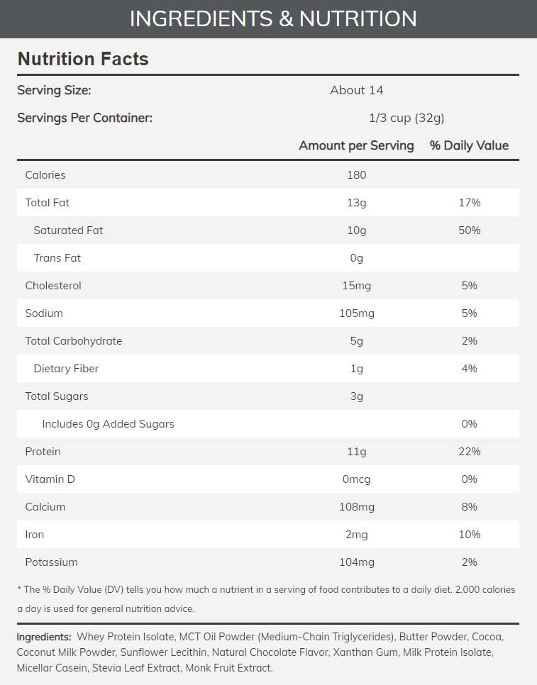 NOW Sports Keto Protein with MCT Powder