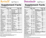 Natural Factors 7 Day Total Nutritional Cleanse