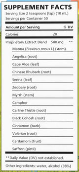 NatureWorks Swedish Bitters