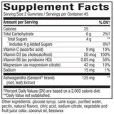 Nature's Way Stress Defense Gummy