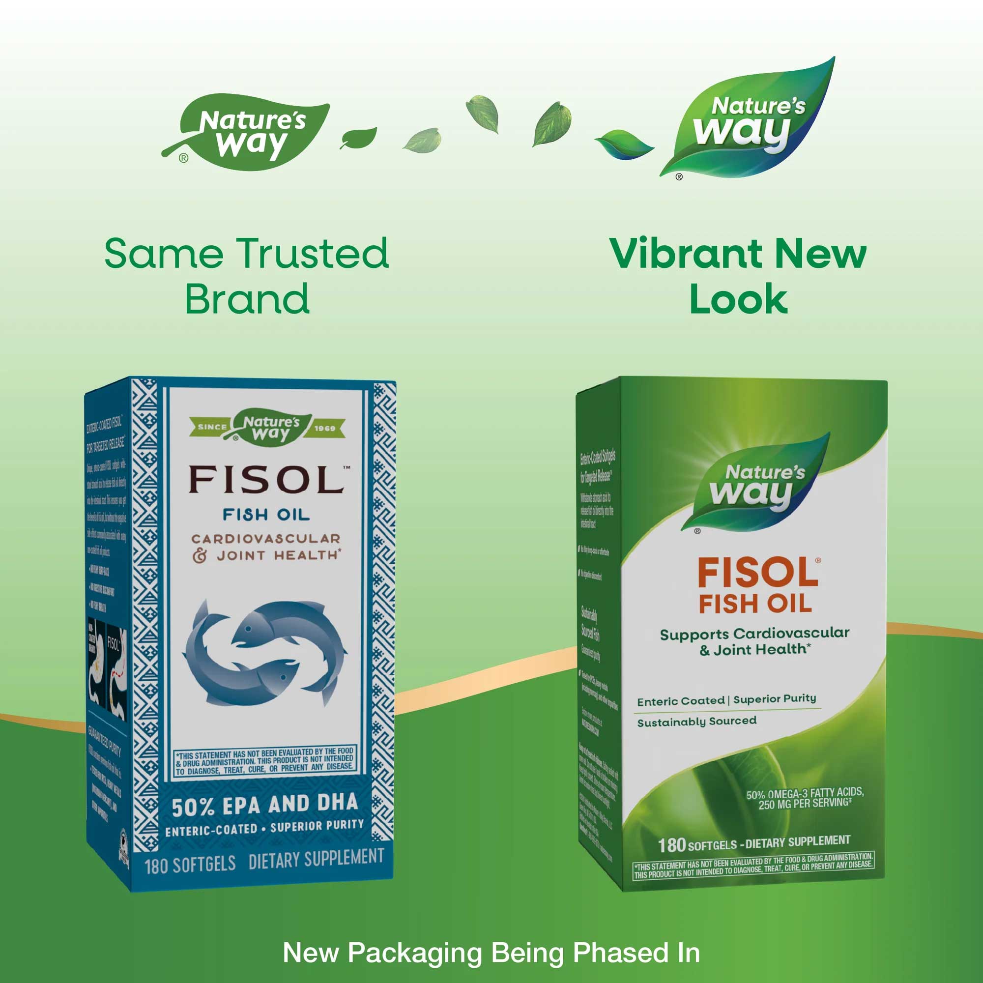 Nature's Way Fisol Fish Oil