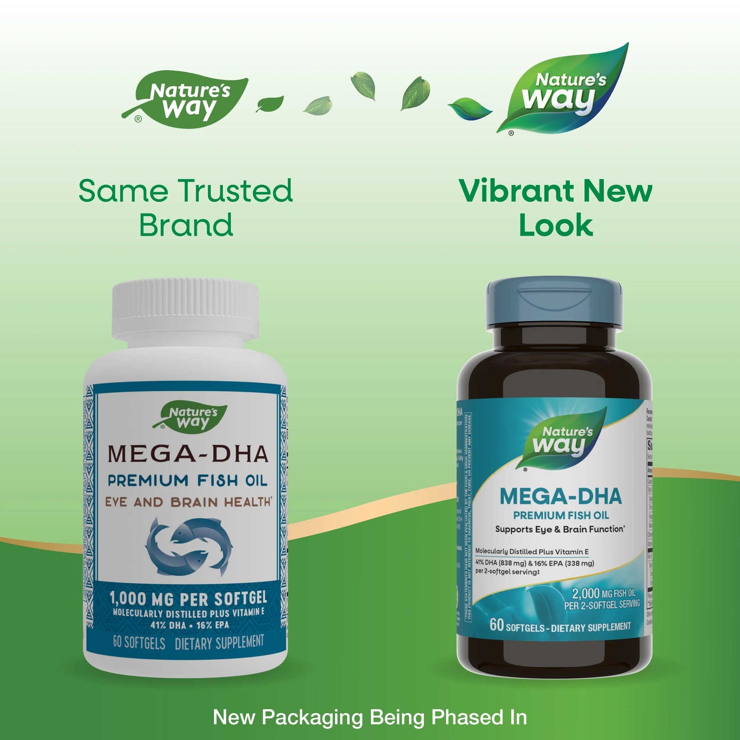Nature's Way Mega-DHA Premium Fish Oil (Formerly EfaGold Mega-DHA)