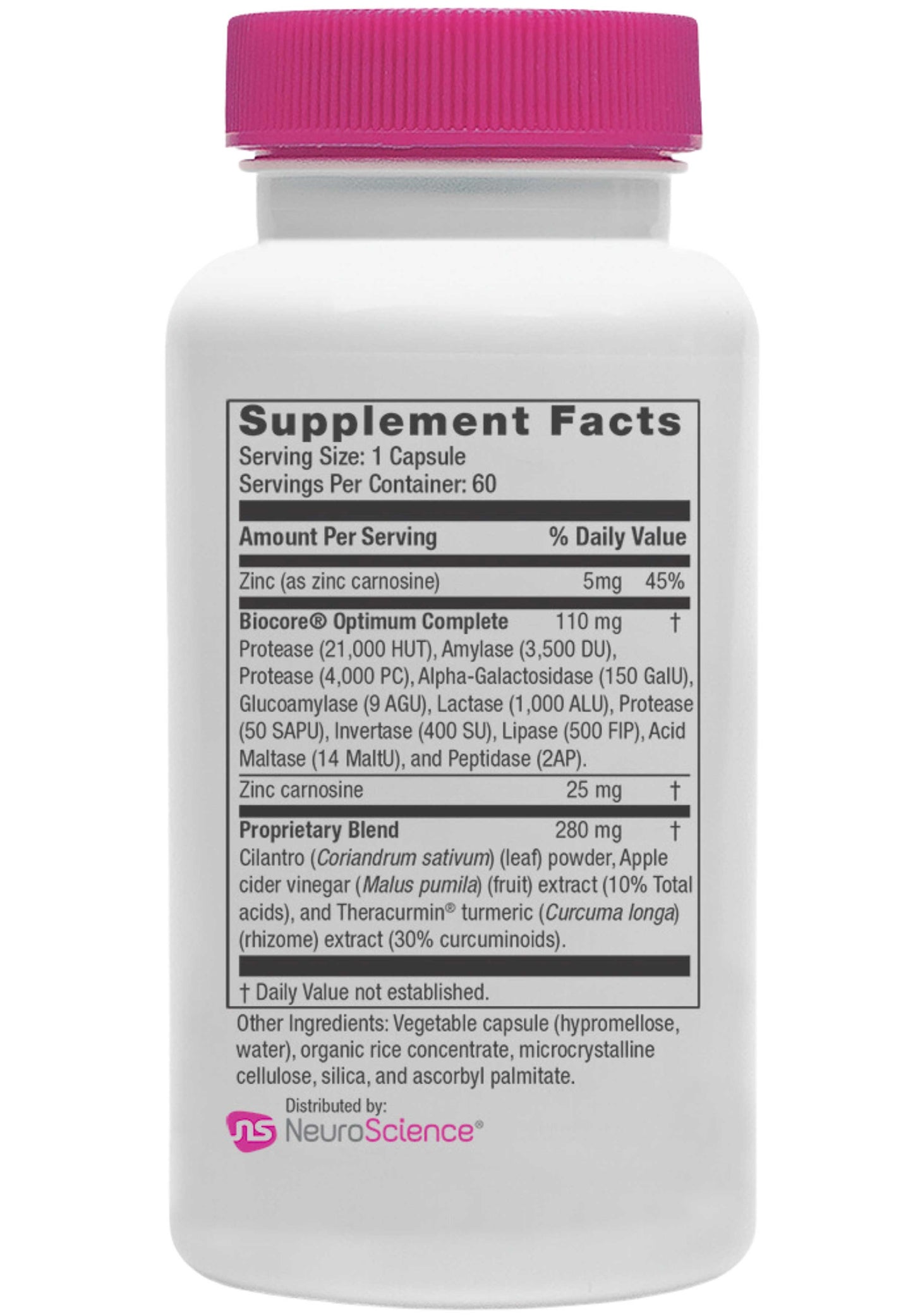 NeuroScience Digest DTX