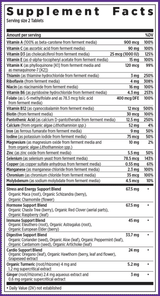 New Chapter Women's Advanced Multi (Every Woman Multivitamin)