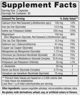 Nordic Naturals Multi Minerals