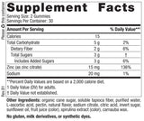 Nordic Naturals Zinc Gummies