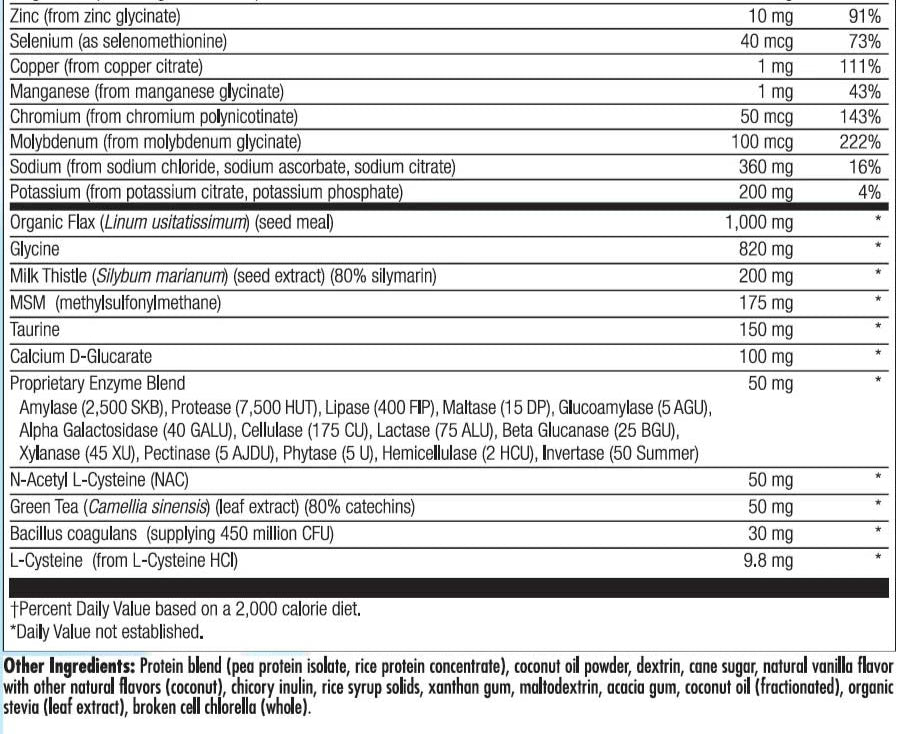 Nutra BioGenesis BioCleanse Plus