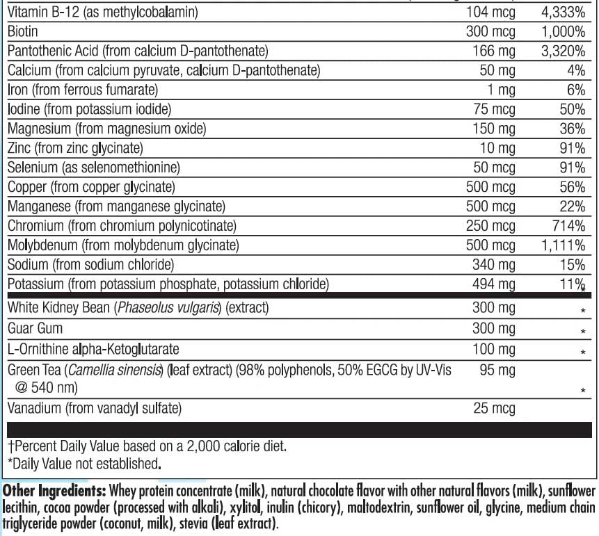 Nutra BioGenesis UltraLean