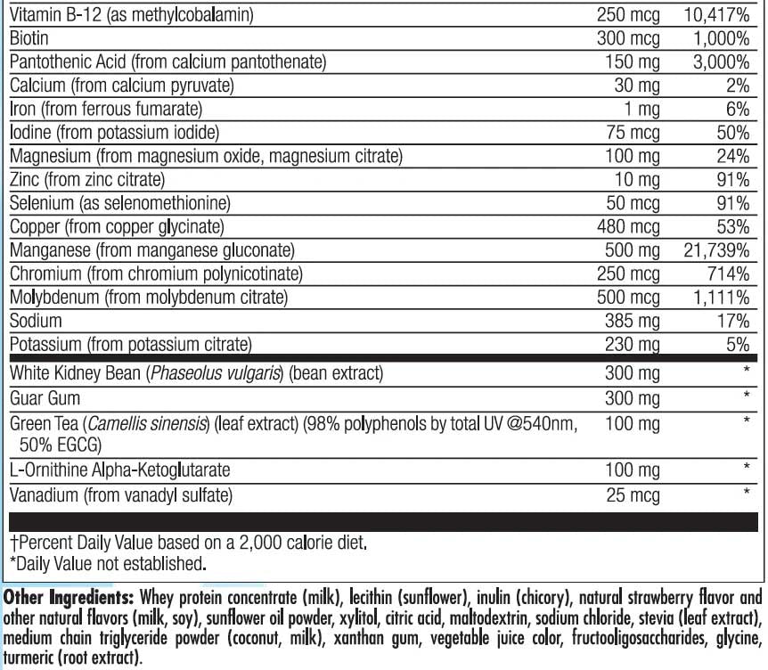 Nutra BioGenesis UltraLean