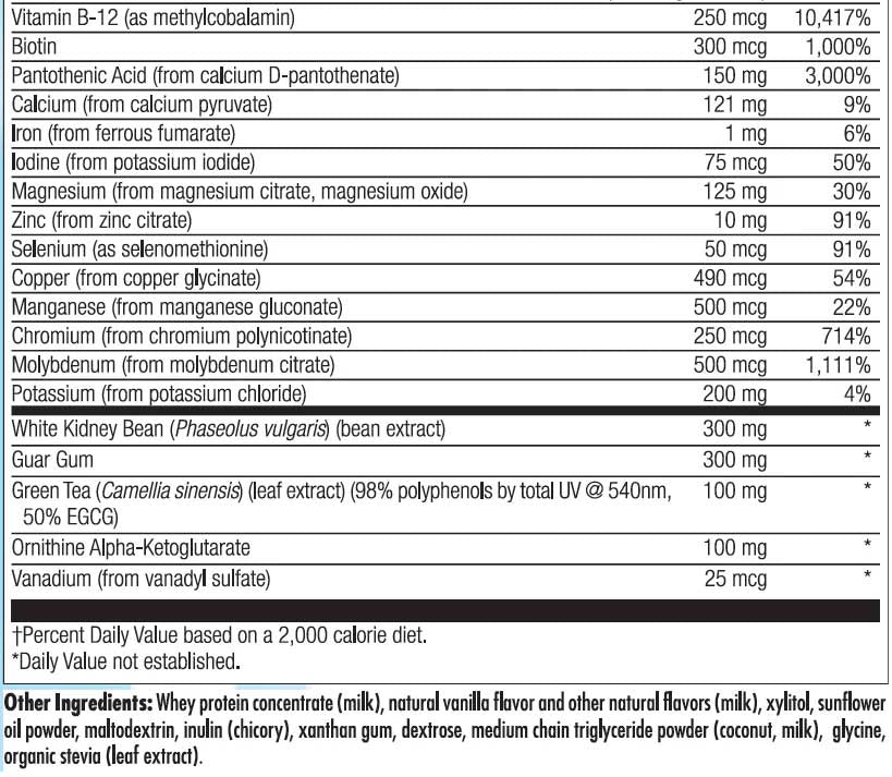 Nutra BioGenesis UltraLean