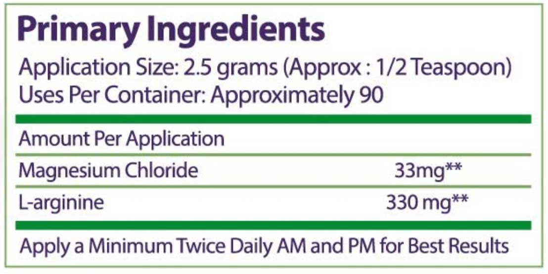 Nutrasal Magnesium and L-arginine Cream