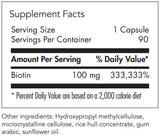 Nutricology Biotin Blast