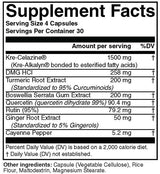 Nutritional Frontiers X Flame